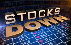 الأسهم الأمريكية تتراجع بالمستهل.. و"داو جونز" يتهاوى 200 نقطة