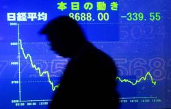 "نيكي" الياباني يواصل المكاسب مع تراجع الين ومكاسب القطاع المالي