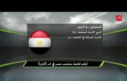 تفاصيل قائمة منتخب مصر.. عدد المحترفين وأبرز إحصائيات لاعبي الفراعنة