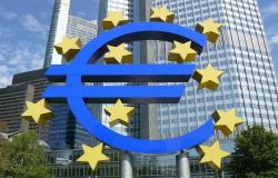تحليل.. منطقة اليورو قد تتجه لمزيد من الفائدة السالبة