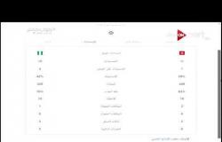 "اسأل جوجل".. احصائيات مباراة تونس ونيجيريا