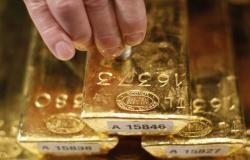 انخفاض أسعار الذهب عالمياً قبيل إعلان بيانات اقتصادية