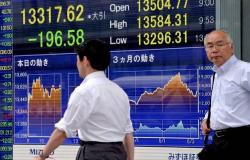الأسهم اليابانية ترتفع بالختام مع التفاؤل بالتحفيز العالمي