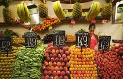 تراجع أسعار الغذاء العالمية للشهر الثالث على التوالي