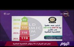 اليوم - مصر في المركز الـ 94 بمؤشر التنافسية العالمية