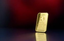 استقرار أسعار الذهب عالمياً مع ترقب الأوضاع التجارية