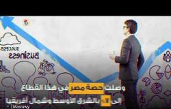 مصر في المركز الثالث باستثمارات التكنولوجيا المالية بالشرق الأوسط
