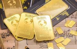 محدث.. الذهب يُعمق خسائره عالمياً لـ22 دولاراً مع مكاسب الأسهم