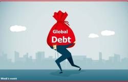 حدث الأسبوع.. جبل الديون يهدد الاقتصاد العالمي