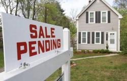تراجع مبيعات المنازل الأمريكية قيد الإنتظار لأول مرة بـ3 أشهر