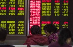 الأسهم الصينية تواصل الهبوط لتغلق عند أدنى مستوى بـ3 أشهر