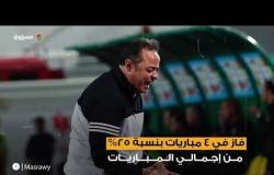 الفوز الرابع في مسيرة طارق يحيى أمام الزمالك..هل رد على اتهامات التفويت؟