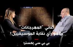 أغاني "المهرجانات" في مصر: ما هو رأي نقابة الموسيقيين؟ | بي بي سي إكسترا