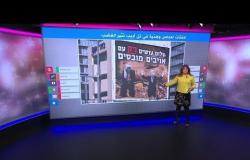 ضجة كبيرة في إسرائيل بسبب لافتات لعابس وهنية وهما "يستسلمان"