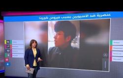 فيديو ساخر لآسيوي في الأردن حول كورونا يثير ضجة