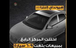 بعد إعفائها جمركيًا.. السيارات التركية تتصدر المبيعات في مصر ٢٠٢٠