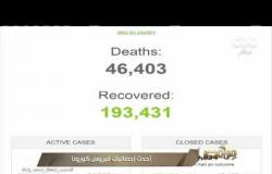 من مصر | تعرفوا على أحدث إحصائيات انتشار فيروس كورونا حول العالم