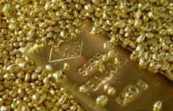 الذهب يقفز 35 دولاراً وسط تقلبات بالأسواق المالية