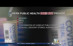 What information Kern Public Health will and won't reveal