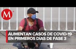México reporta 10 mil 544 casos confirmados de covid-19