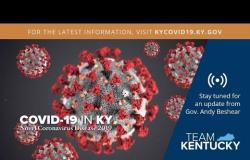 Update on COVID-19 in Kentucky - 4.23.2020