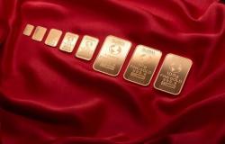 ارتفاع الطلب العالمي على الذهب خلال الربع الأول
