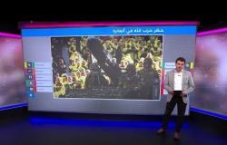 حظر حزب الله اللبناني في ألمانيا وتصنيفه منظمة إرهابية