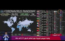 نشرة ضد كورونا - وفيات فيروس كورونا حول العالم تتجاوز 317 ألف حالة
