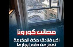 مصائب كورونا..أكبر فنادق مكة المكرمة تعجز عن دفع إيجارها