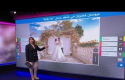 عروسان مصريان عالقان في شهر عسل حول العالم بلا نهاية!