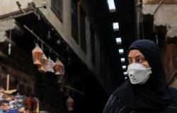 مصر.. تسجيل 1691 حالة إيجابية جديدة لفيروس كورونا و97 حالة وفاة