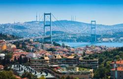 إسطنبول.. 206% زيادة في أسعار العقارات خلال هذه المدة