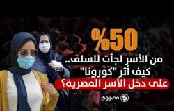 %50 من الأسر لجأت للسلف.. كيف أثر "كورونا" على دخل الأسر المصرية؟