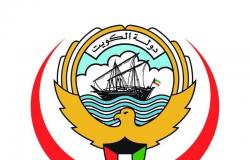الكويت: حالتا وفاة.. و915 إصابة جديدة بـ"كورونا"