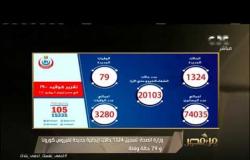 وزارة الصحة: 1324 إصابة جديدة بكورونا و79 وفاة.. شاهد تعليق عمرو خليل | #من_مصر