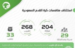 268 طبيبًا يحضرون مباريات كرة القدم السعودية