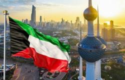 الكويت تسجّل 704 إصابات جديدة بكورونا