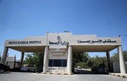 1274 اصابة محلية بفيروس كورونا في الأردن