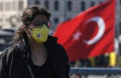 بعد مراوغات وعدم شفافية.. الصحة العالمية "توبخ" تركيا