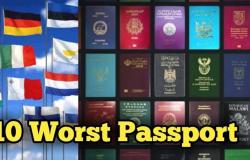 أضعف 10 جوازات سفر في العالم.. 8 منها تابعة لدول إسلامية