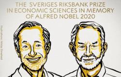 "نوبل الاقتصاد" للأمريكيَّيْن بول ميلغروم وروبرت ويلسون