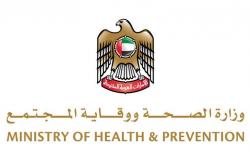 كورونا في الإمارات: 1.412 إصابة جديدة و3 وفيات بـ"كورونا" وتعافي 1.618 حالة