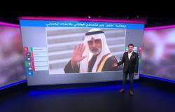 وزير التسامح الإماراتي ينفي مزاعم اعتدائه جنسيا على بريطانية