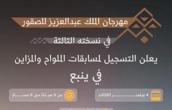 تسجيل المشاركين بمهرجان الملك عبدالعزيز للصقور في ينبع غدًا
