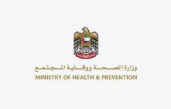 الإمارات تسجل 1.141 إصابة جديدة بفيروس كورونا
