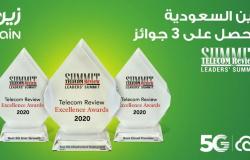 "زين السعودية" تفوز بثلاث جوائز في قمة قادة قطاع الاتصالات