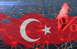 تضخّم الأسعار بتركيا يتجاوز التوقعات