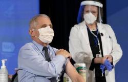 فاوتشي يتلقى اللقاح ضد كورونا: واثق تمامًا في سلامته