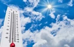 "الأرصاد": انخفاض في درجات الحرارة وغيوم على المناطق الشمالية والغربية والوسطى