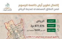 "الأراضي البيضاء": الانتهاء من تطوير 4 أراضٍ توفّر 1600 قطعة سكنية في الرياض